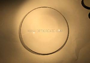 Why Use An Off-Axis Parabolic Mirror To Focus?