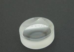 Lens Introduction And Application Analysis